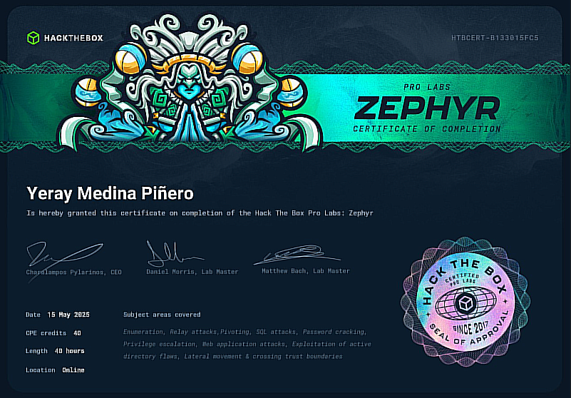 Zephyr Pro Lab Certificate